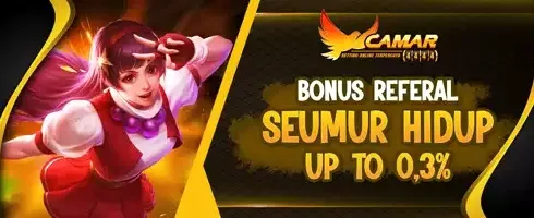 Bonus Referral Rp100.000 untuk Setiap Teman promotion
